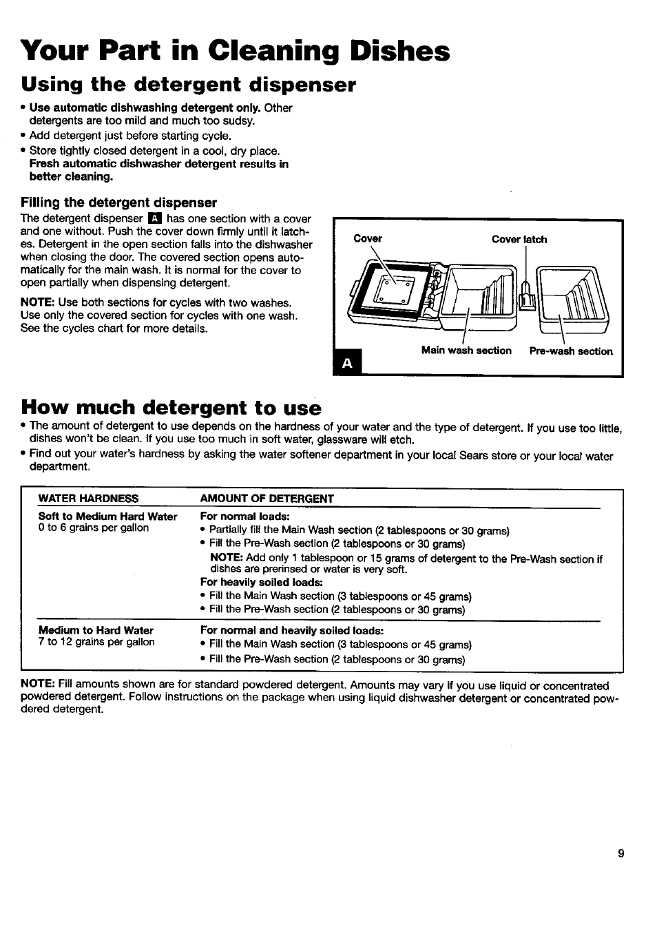 Your part in cleaning dishes, Using the detergent dispenser, Filling the detergent dispenser | How much detergent to use | Kenmore 15592 User Manual | Page 10 / 22