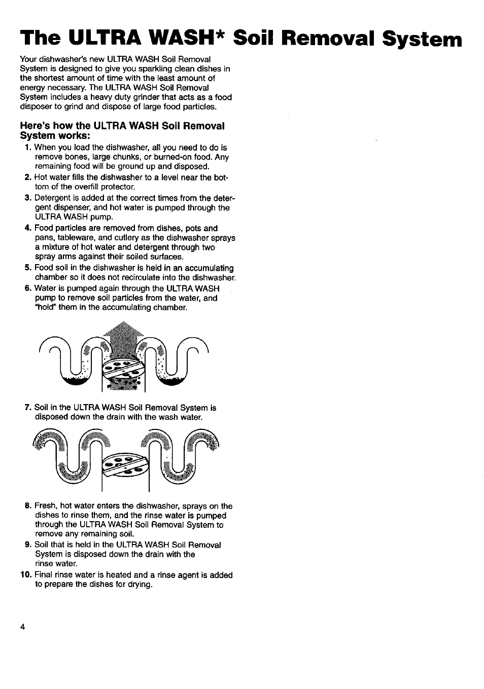 The ultra wash* soil removal system | Kenmore 15592 User Manual | Page 5 / 22