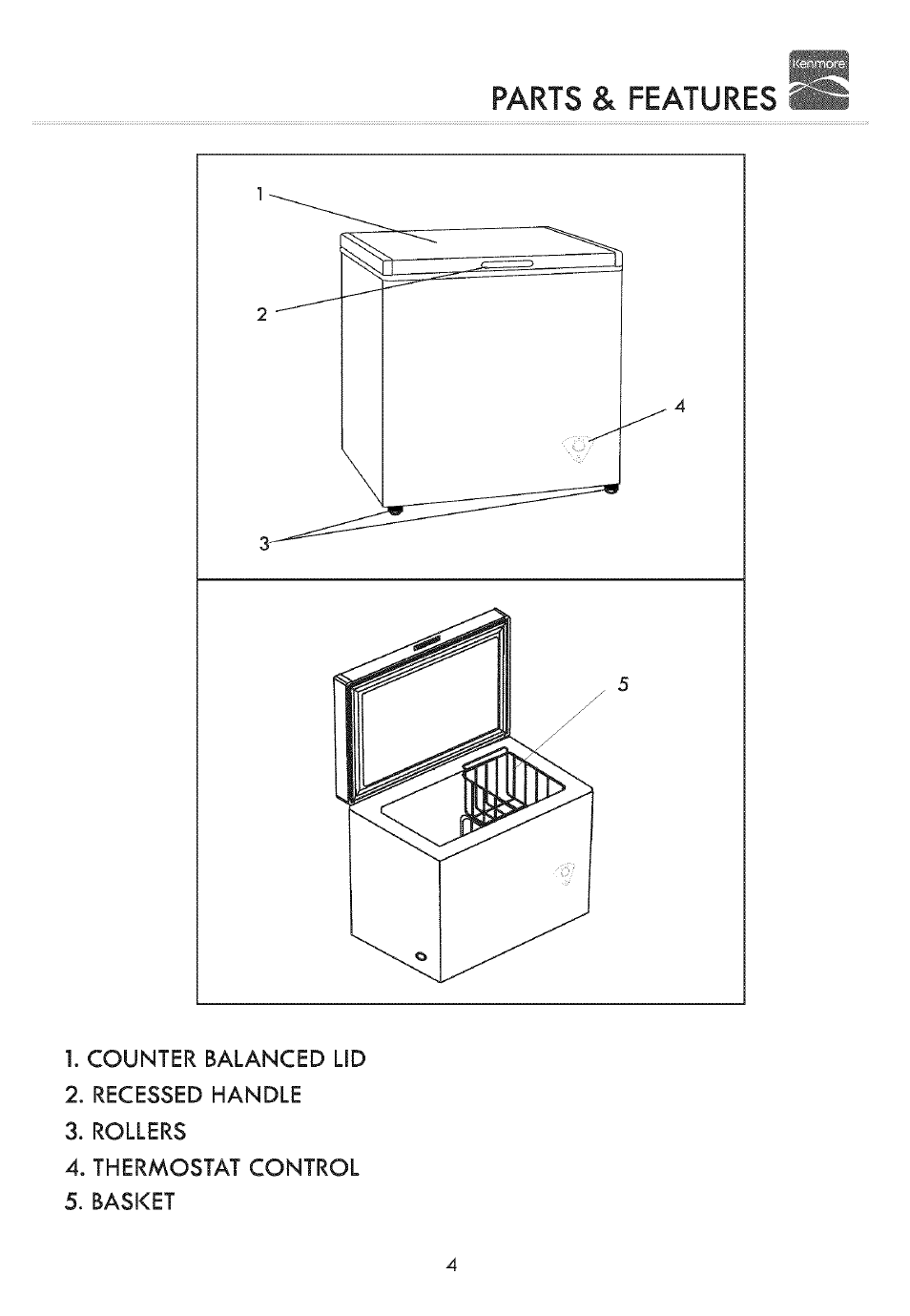 Parts & features | Kenmore 19502 User Manual | Page 5 / 18