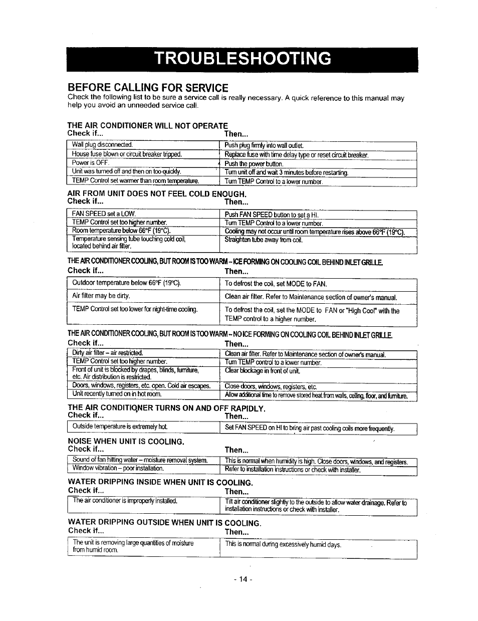 Troubleshooting, Before calling for service | Kenmore 580.71056 User Manual | Page 14 / 25