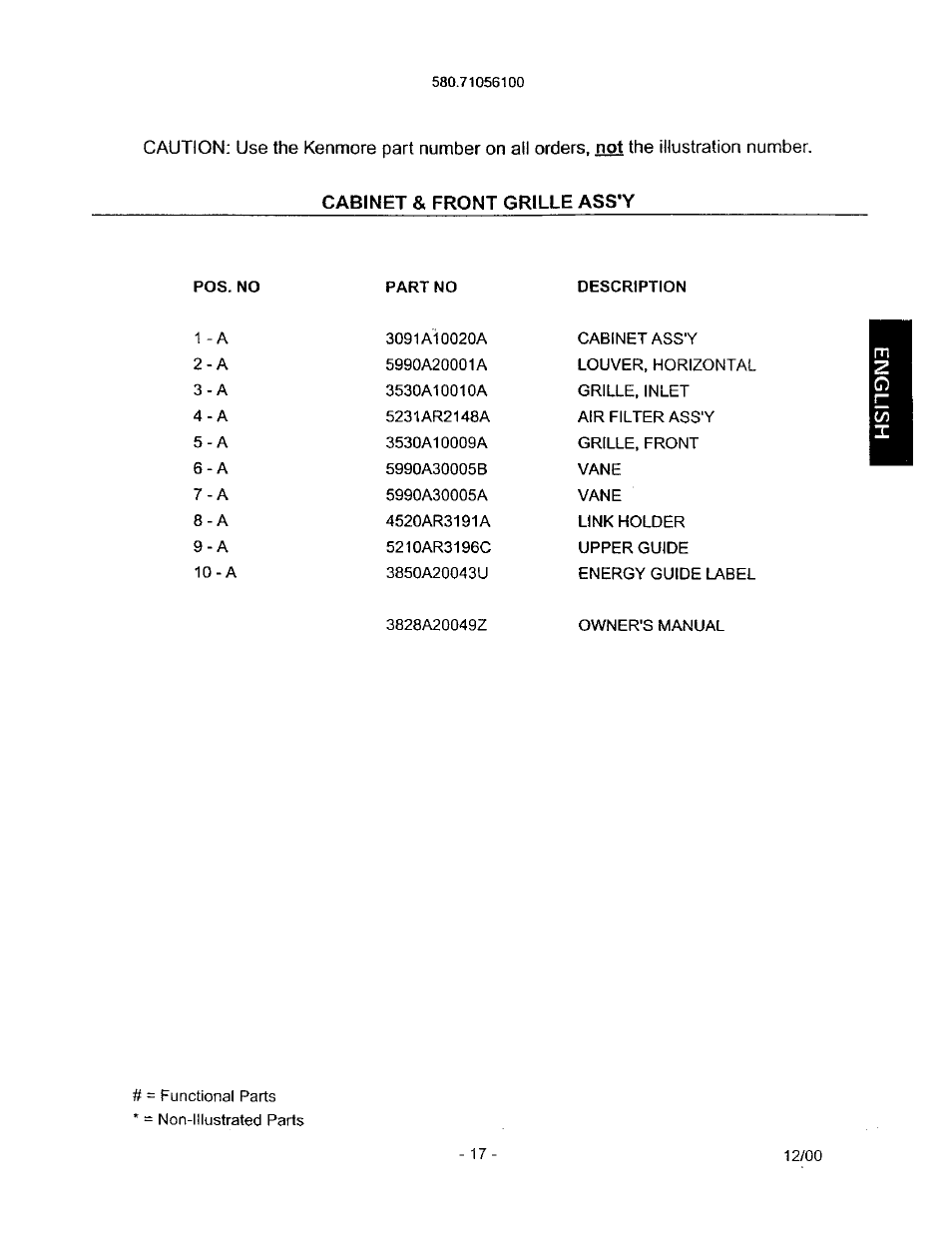 Cabinet & front grille ass’y | Kenmore 580.71056 User Manual | Page 17 / 25