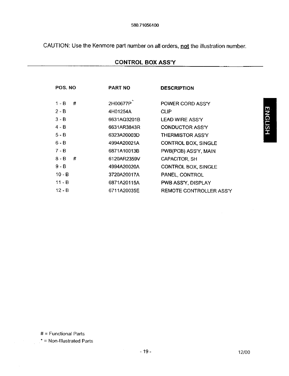 Control box ass'y | Kenmore 580.71056 User Manual | Page 19 / 25