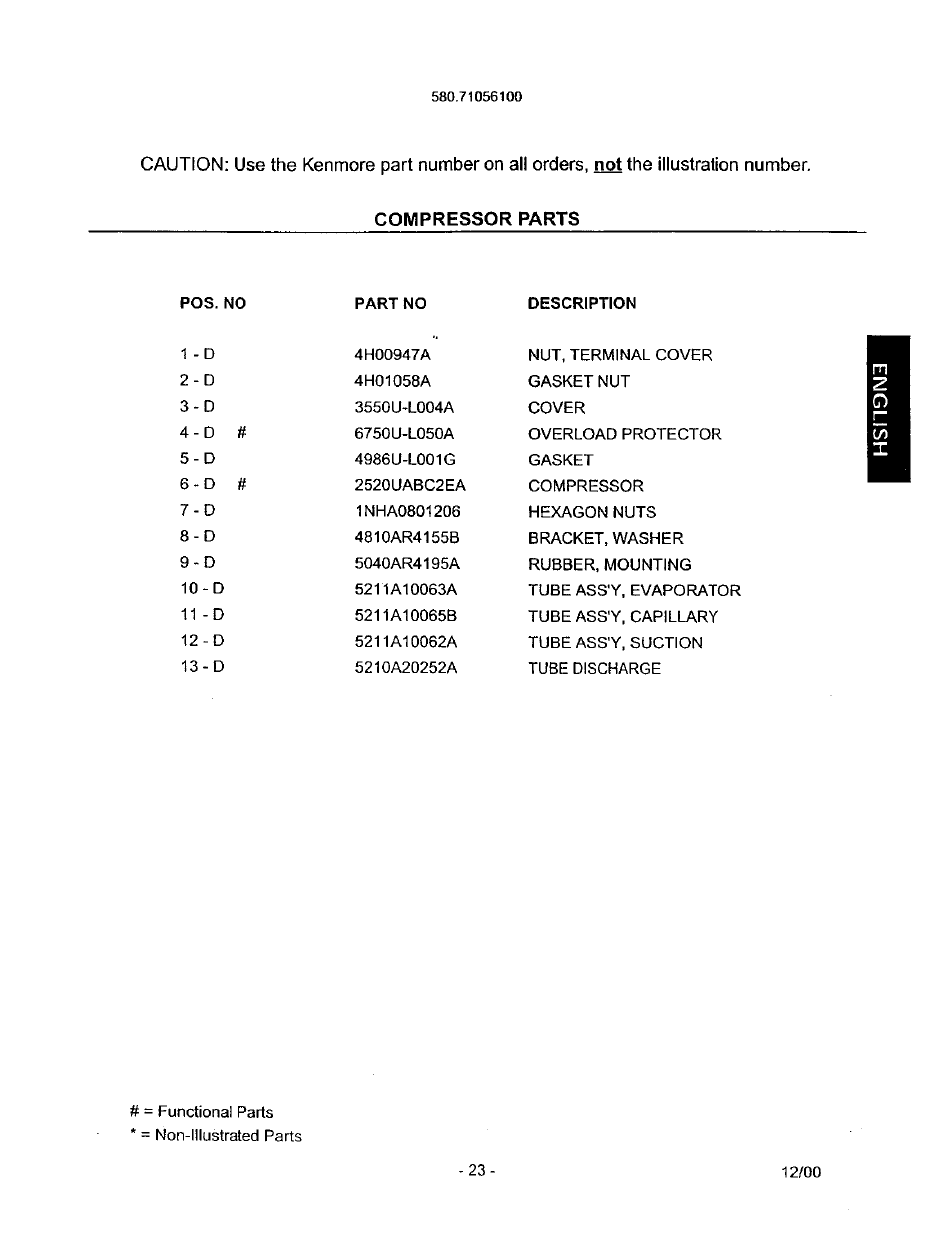 Compressor parts | Kenmore 580.71056 User Manual | Page 23 / 25