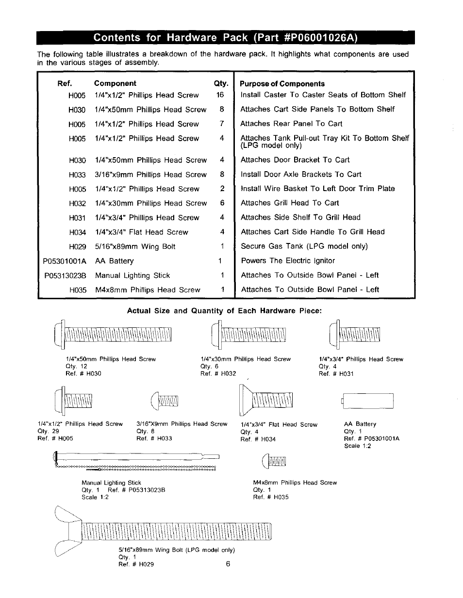 Kenmore ELITE 141.1668 User Manual | Page 6 / 38