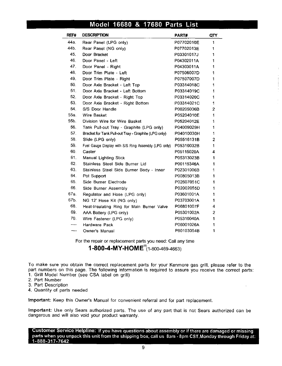 800-4-my-home | Kenmore ELITE 141.1668 User Manual | Page 9 / 38