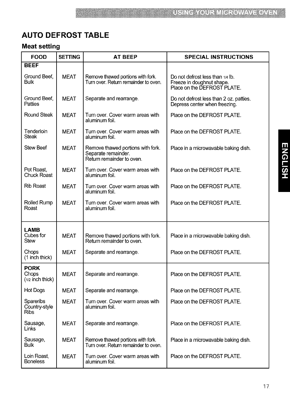 Auto defrost table, Meat setting | Kenmore 721.63654 User Manual | Page 17 / 66