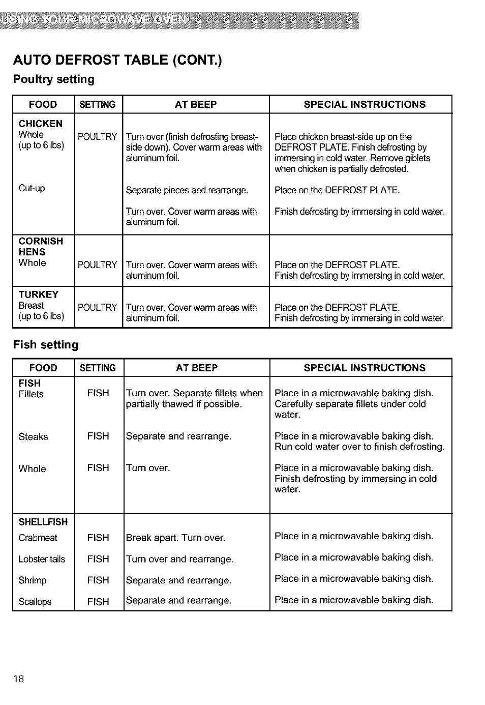 Auto defrost table (cont.), Poultry setting, Fish setting | Kenmore 721.63654 User Manual | Page 18 / 66