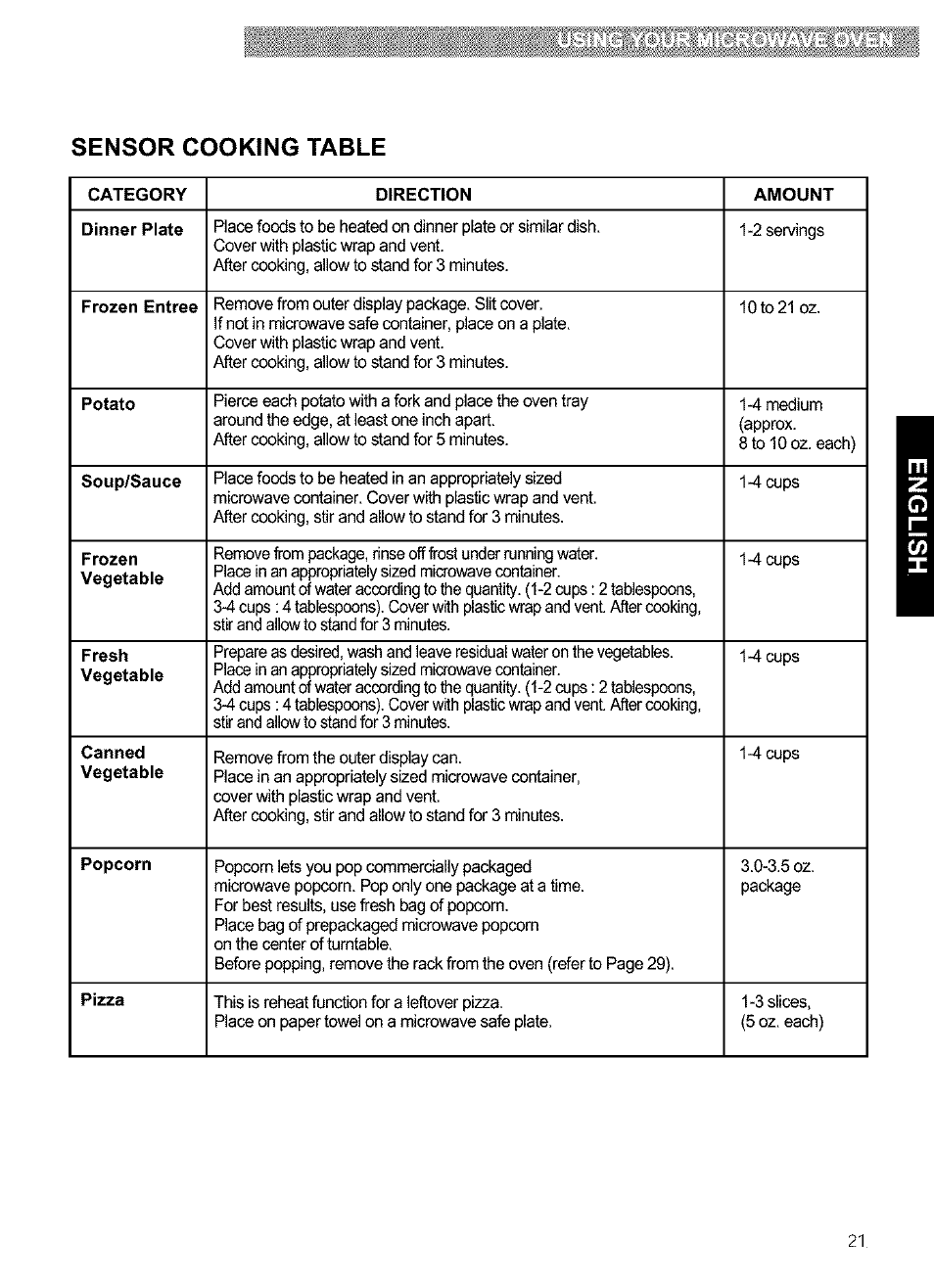 Sensor cooking table | Kenmore 721.63654 User Manual | Page 21 / 66