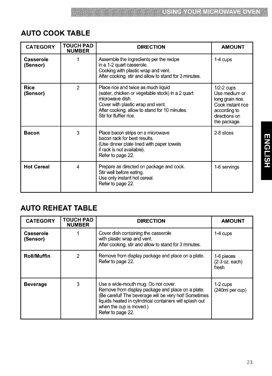 Auto cook table, Auto reheat table | Kenmore 721.63654 User Manual | Page 23 / 66