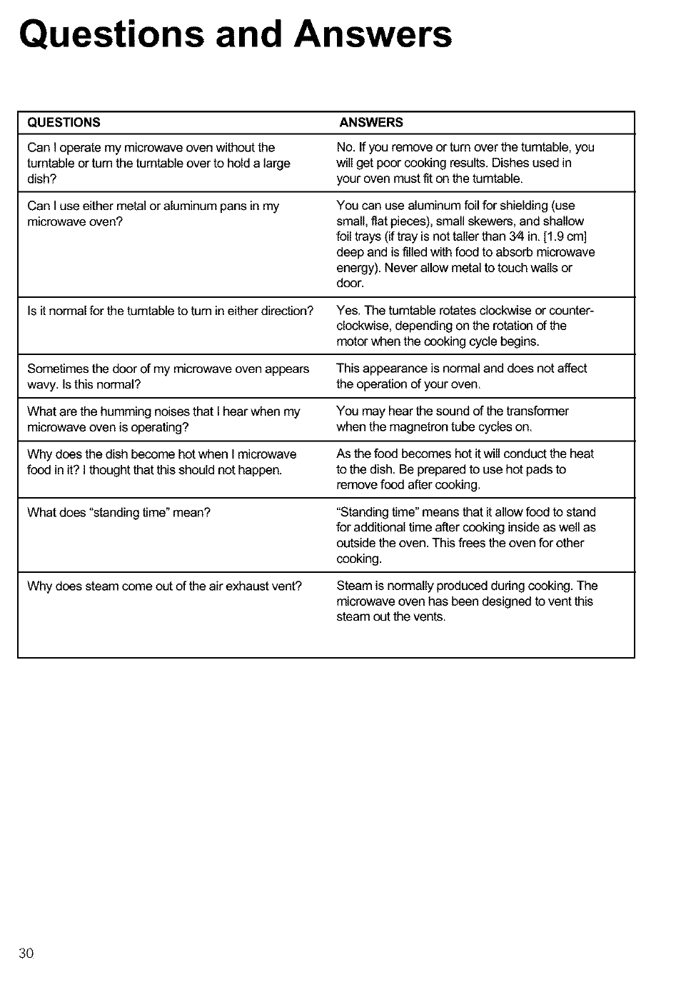 Questions and answers | Kenmore 721.63654 User Manual | Page 30 / 66