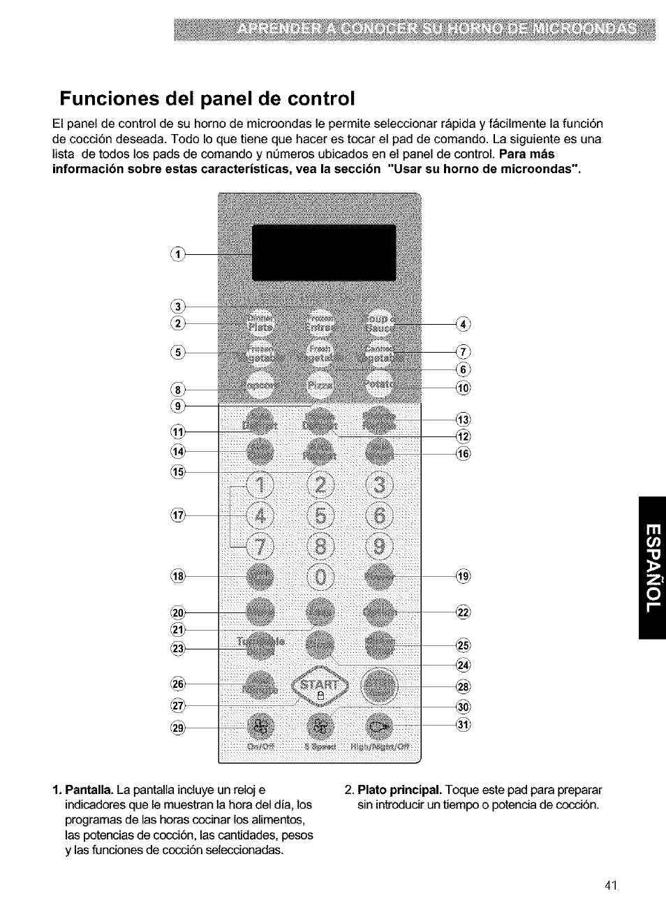 Funciones del panel de control, Funciones de! panel de contro, Tí6) | Kenmore 721.63654 User Manual | Page 41 / 66