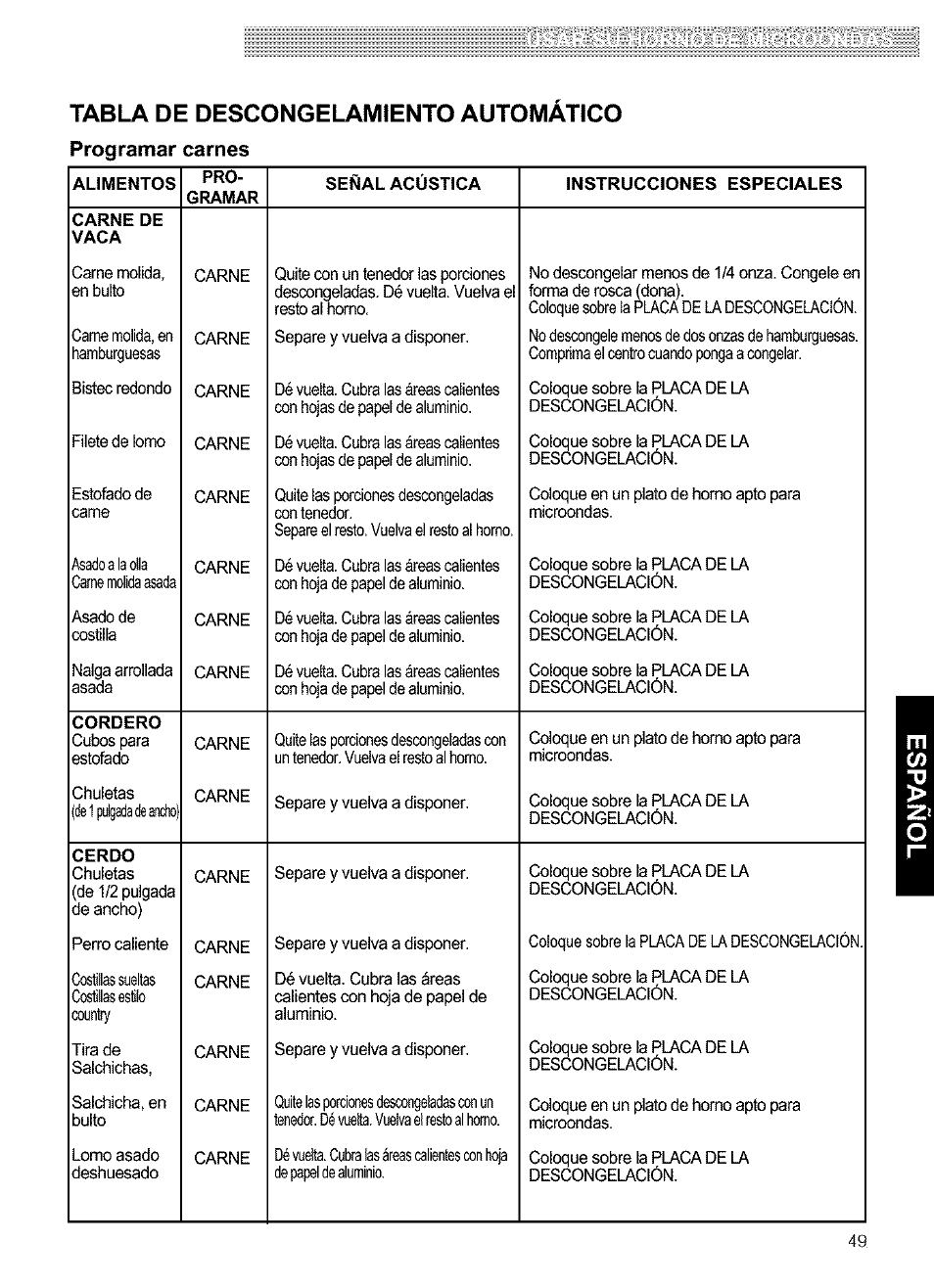 Tabla de descongelamiento automatico, Programar carnes, Tabla de descongelamiento automático | Kenmore 721.63654 User Manual | Page 49 / 66