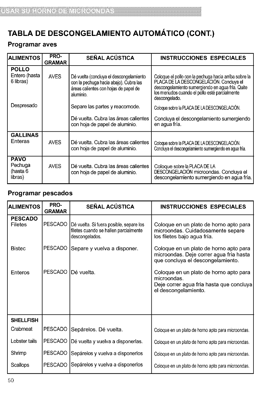 Tabla de descongelamiento automatico (cont), Programar aves, Programar pescados | Kenmore 721.63654 User Manual | Page 50 / 66