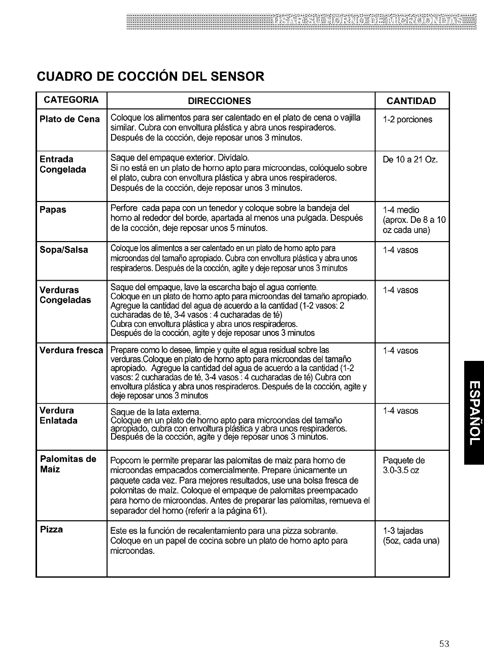 Cuadro de coccion del sensor, Cuadro de cocción del sensor | Kenmore 721.63654 User Manual | Page 53 / 66