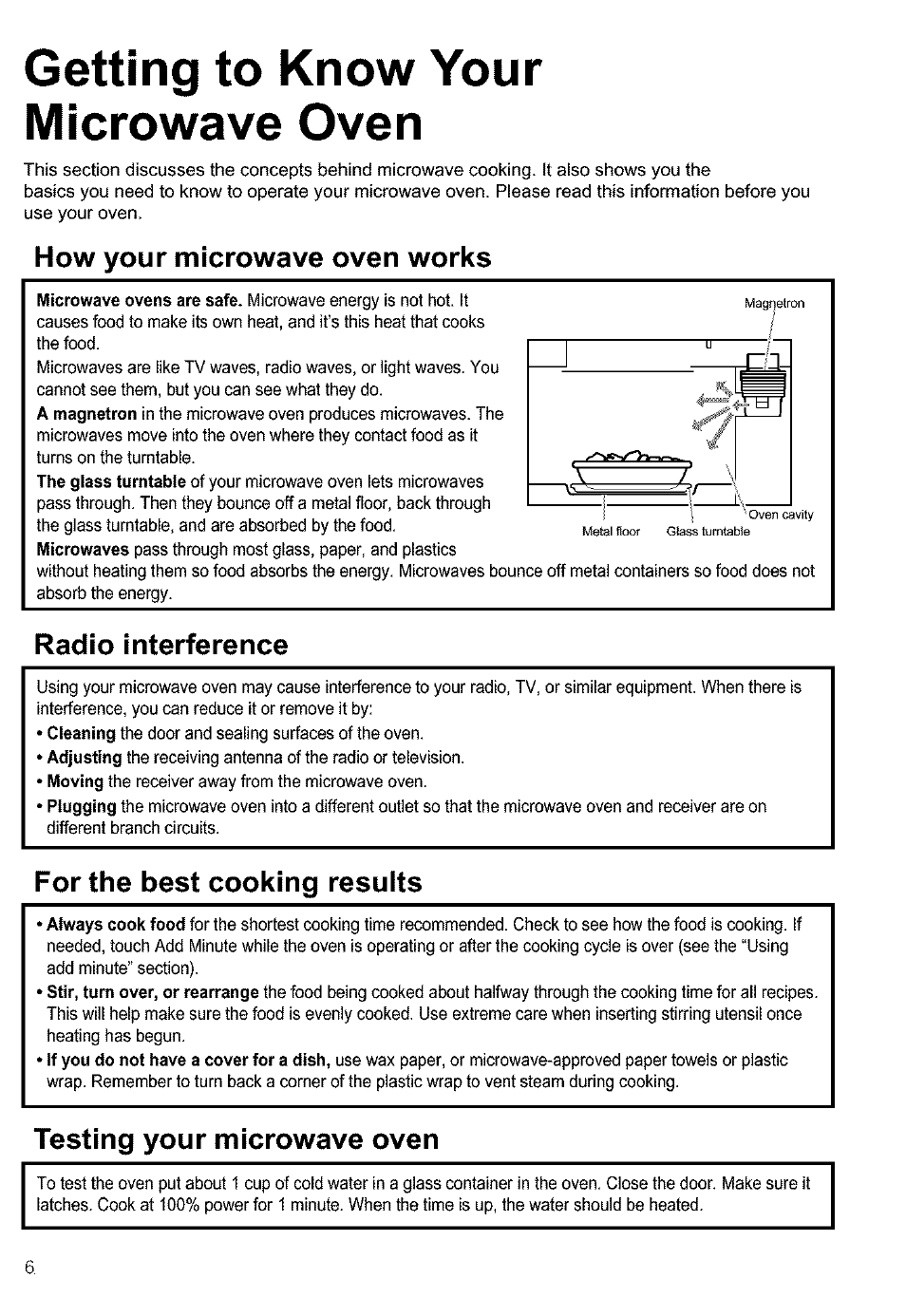 Getting to know your microwave oven, How your microwave oven works, Radio interference | For the best cooking results, Testing your microwave oven | Kenmore 721.63654 User Manual | Page 6 / 66