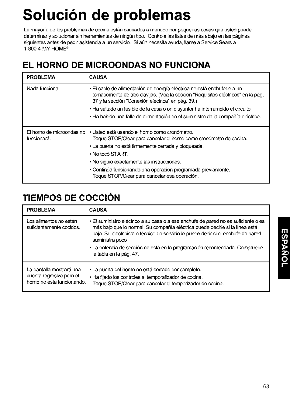 Solución de problemas, El horno de microondas no funciona, Tiempos de coccion | Solución de problemas -64 | Kenmore 721.63654 User Manual | Page 63 / 66