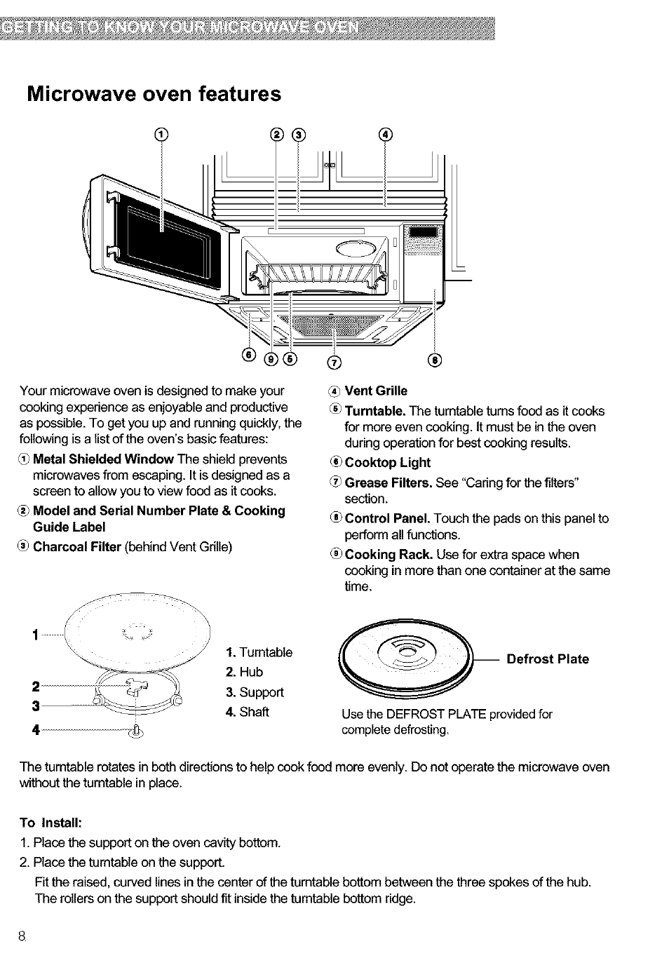 Microwave oven features | Kenmore 721.63654 User Manual | Page 8 / 66