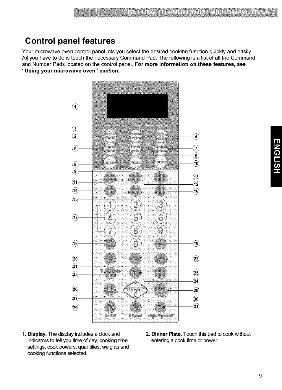 Control panel features | Kenmore 721.63654 User Manual | Page 9 / 66