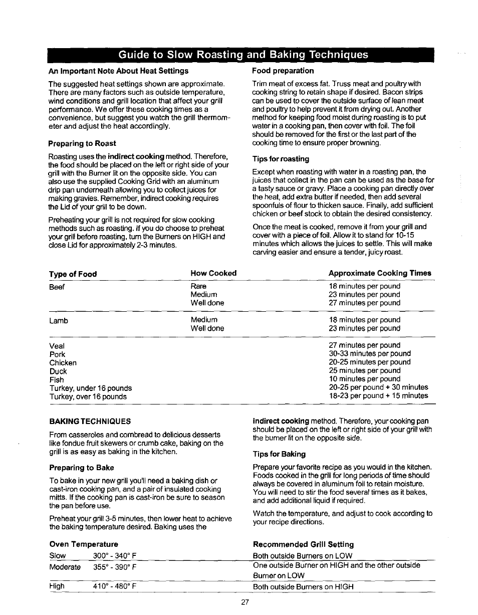 Guide to slow roasting and baking techniques, Preparing to roast, Food preparation | Tips for roasting, Type of food, How cooked, Approximate cooking times, Baking techniques, Preparing to bake, Tips for baking | Kenmore 141 17690 User Manual | Page 27 / 38