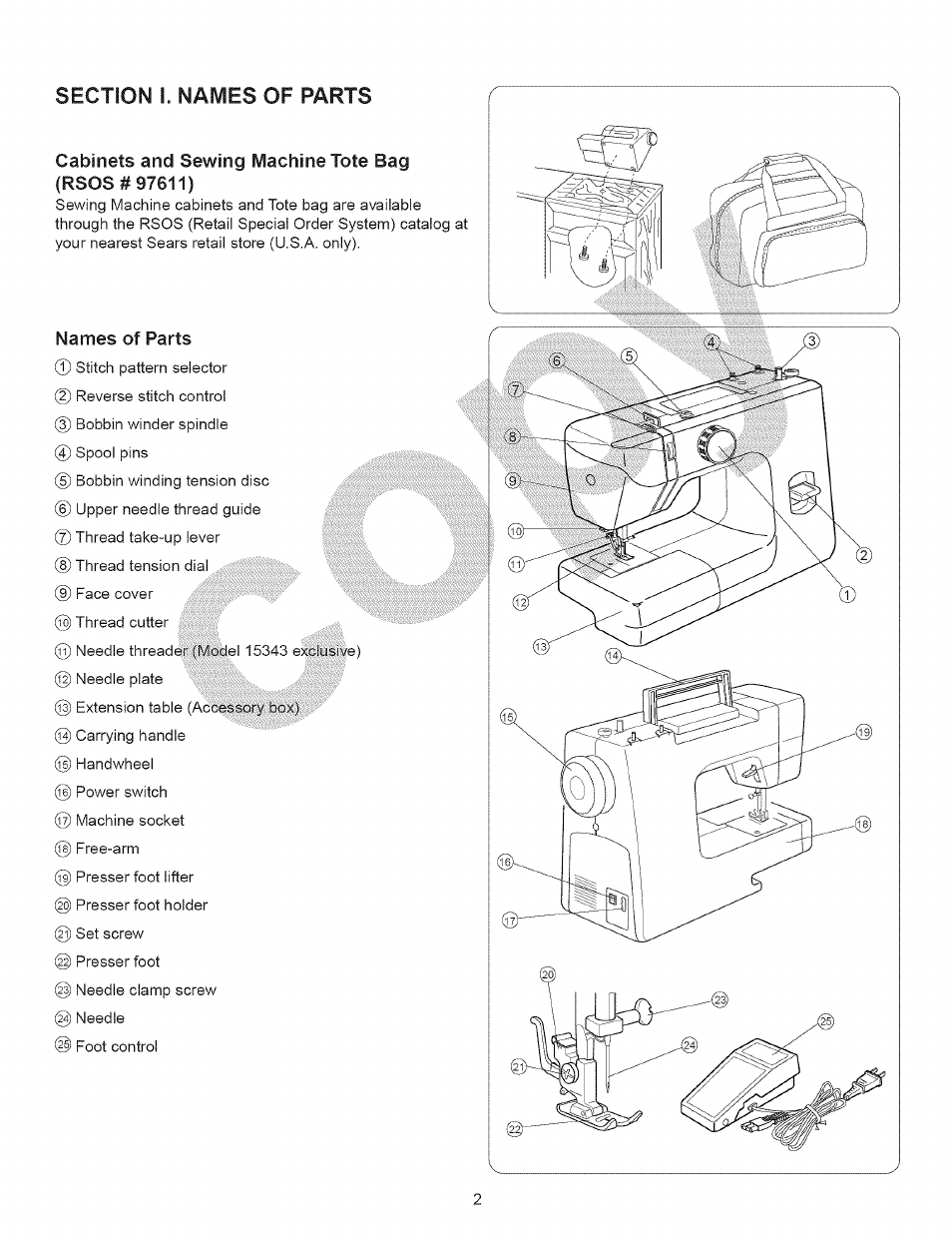 Section i. names of parts, Cabinets and sewing machine tote bag, Names of parts | Kenmore 15343 User Manual | Page 14 / 67