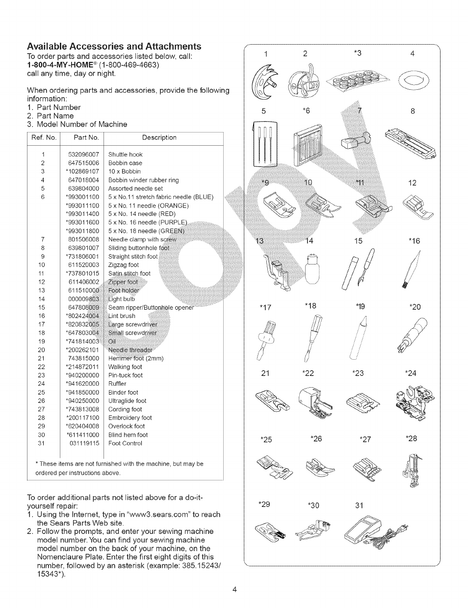 Available accessories and attachments | Kenmore 15343 User Manual | Page 16 / 67