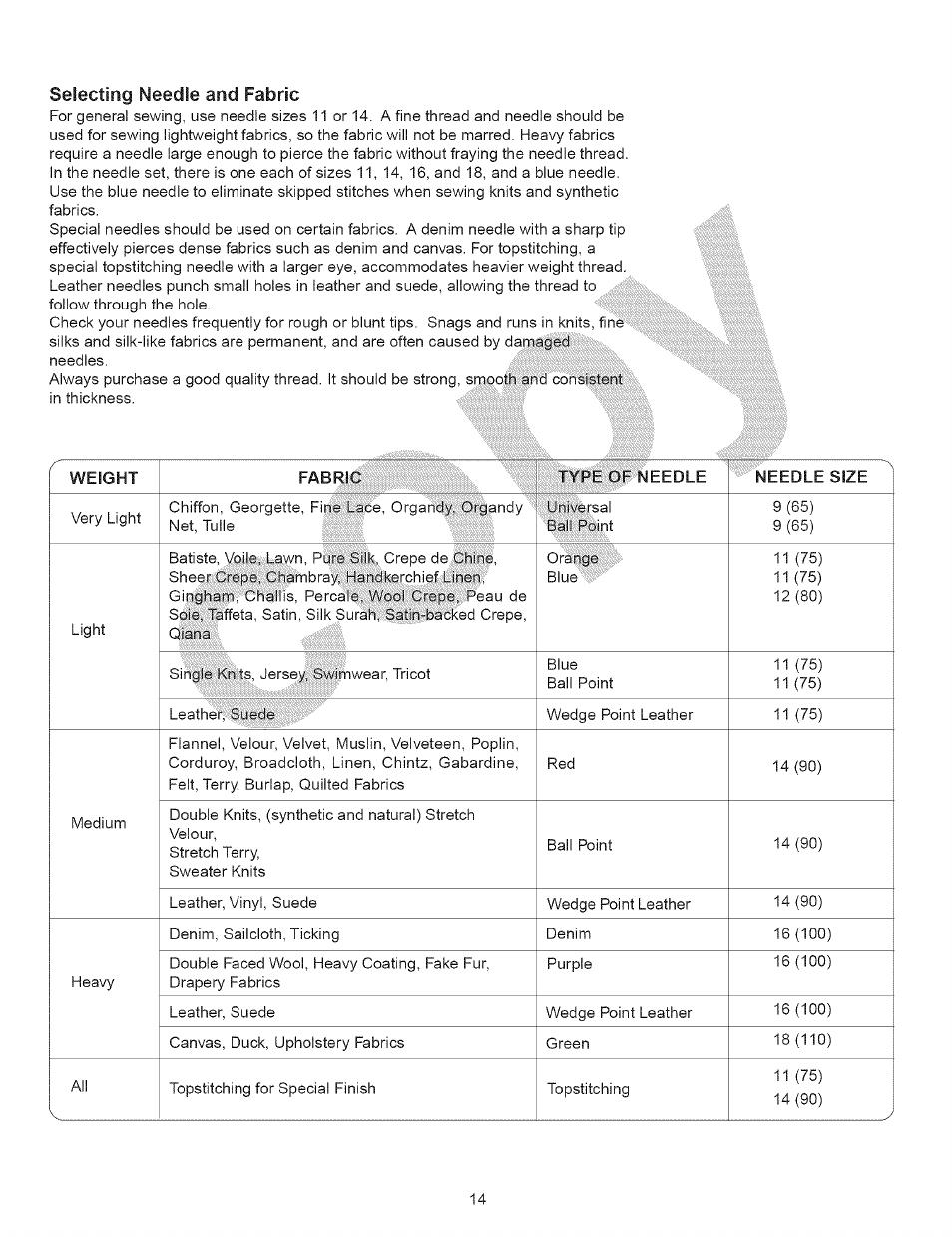 Selecting needle and fabric, Selecting needlsiand fabric | Kenmore 15343 User Manual | Page 26 / 67