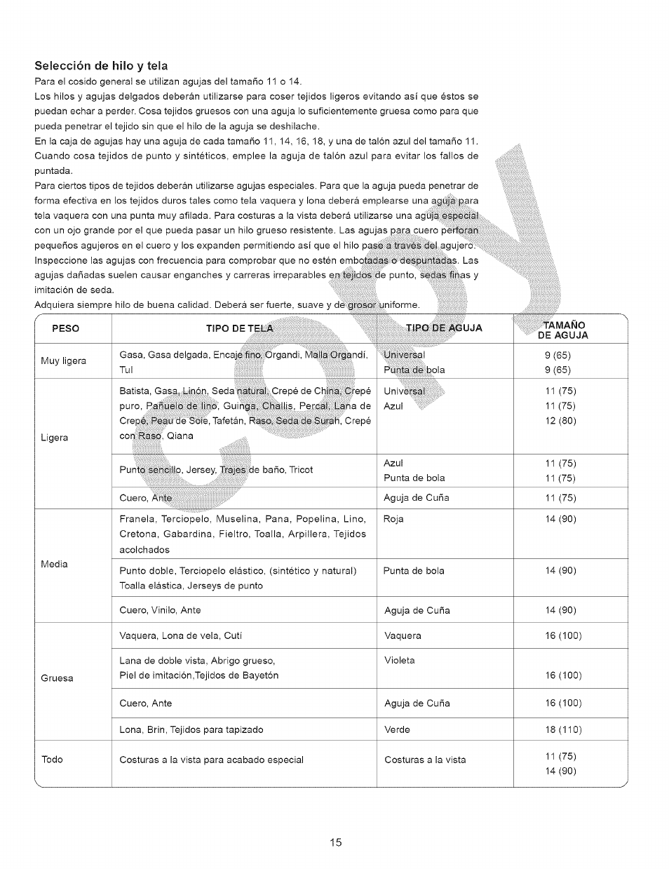 Selección de hilo y tela | Kenmore 15343 User Manual | Page 27 / 67