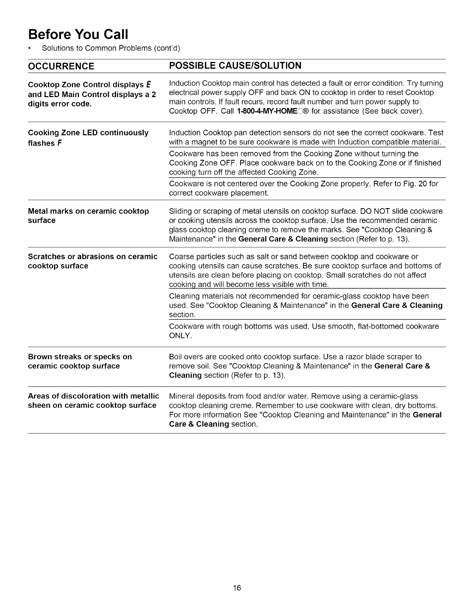 Before you call | Kenmore 790.4292 User Manual | Page 16 / 18