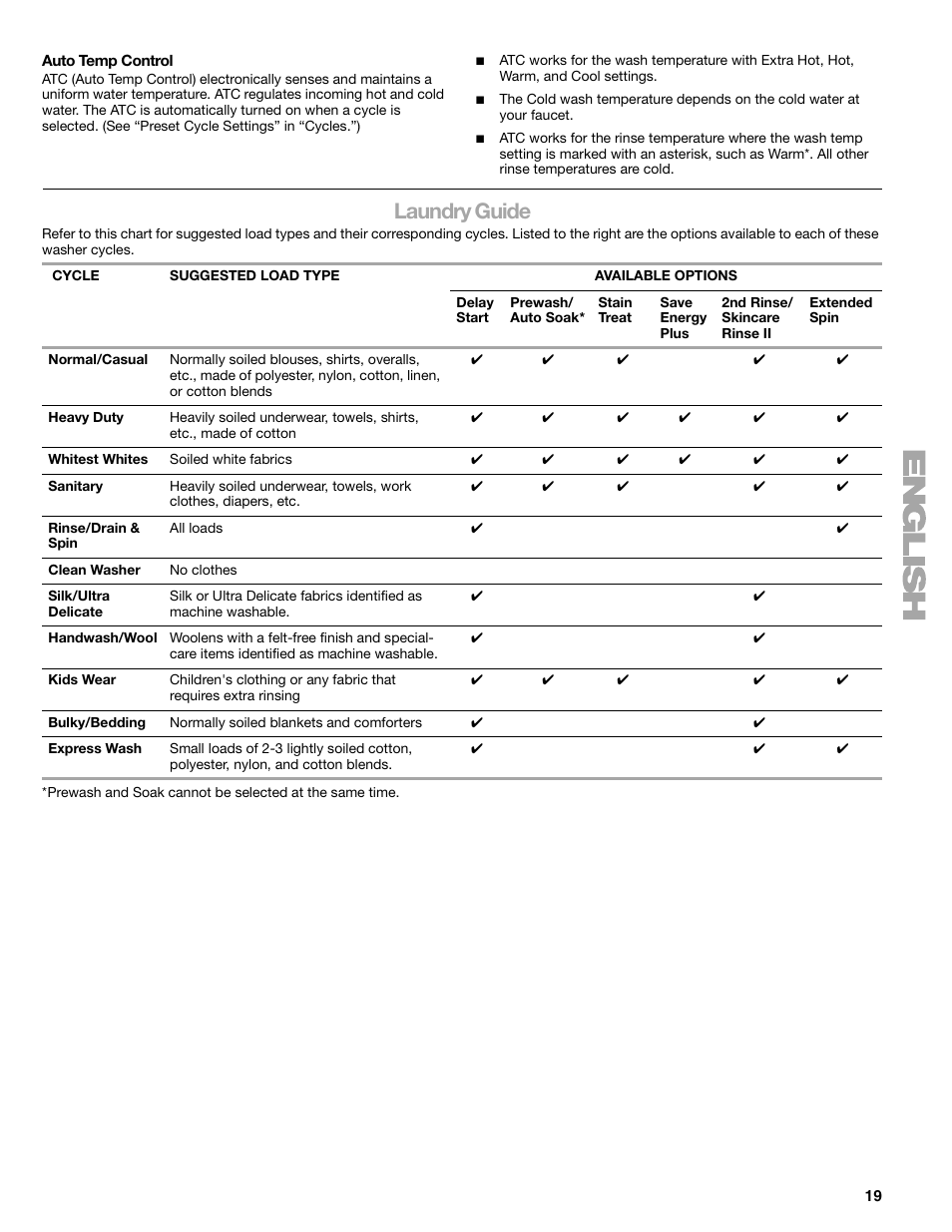 Laundry guide | Kenmore 110.4708 User Manual | Page 19 / 80