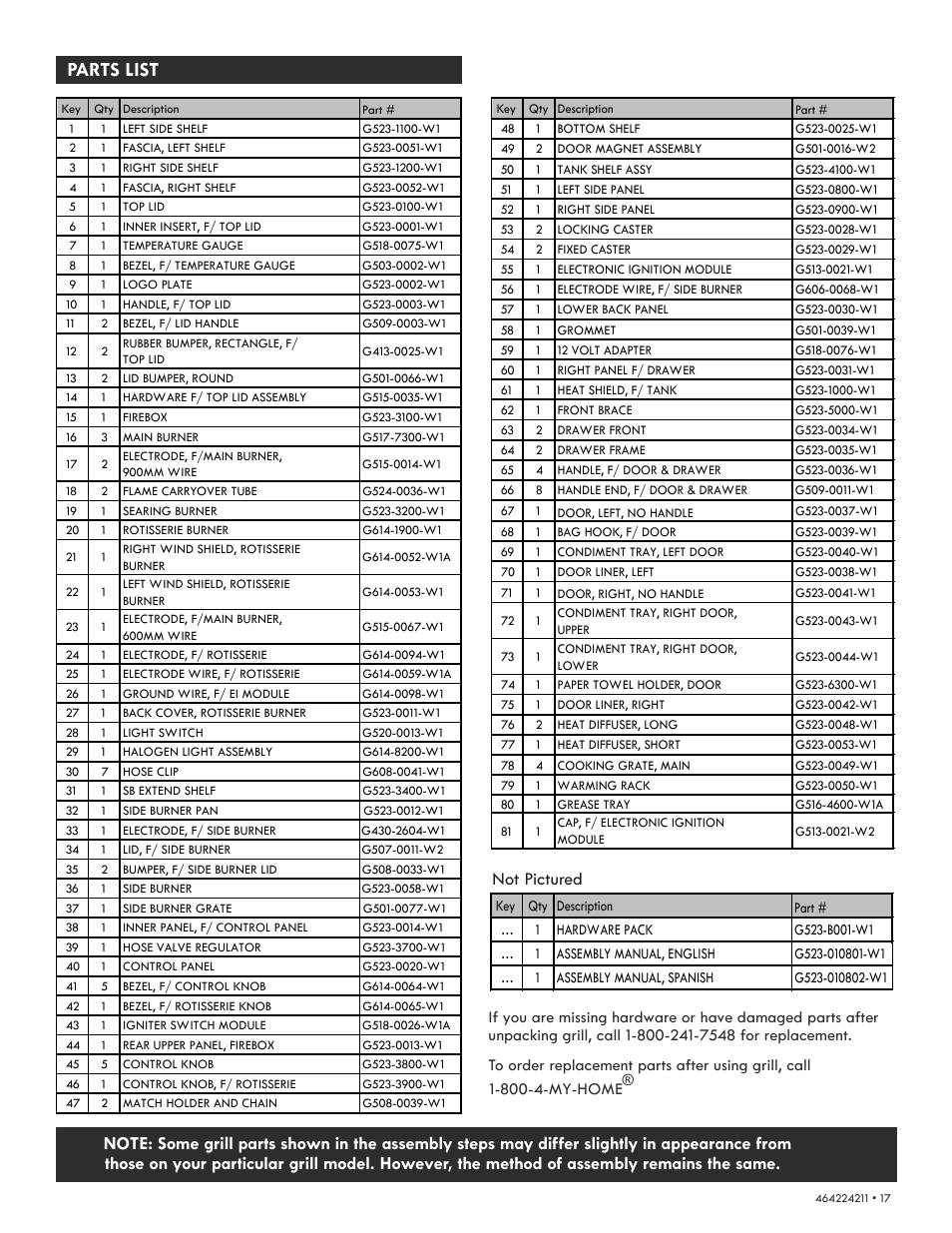 Parts list, Not pictured, 800-4-my-home | Kenmore ELITE 464224211 User Manual | Page 17 / 28