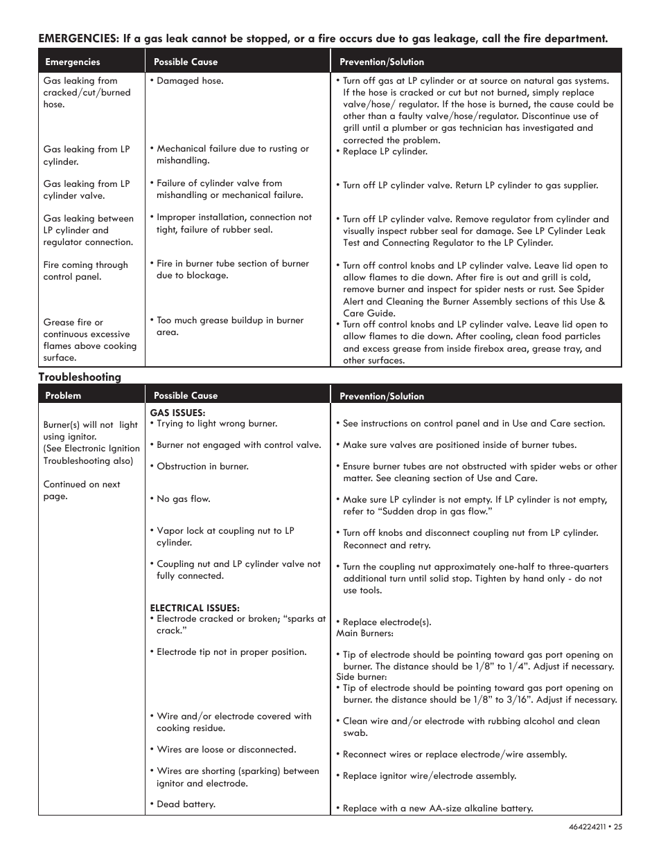 Kenmore ELITE 464224211 User Manual | Page 25 / 28