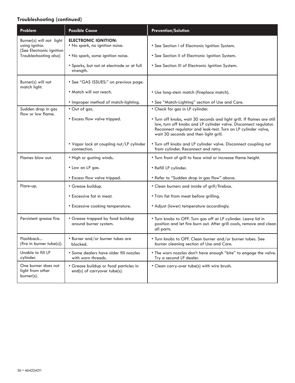 Kenmore ELITE 464224211 User Manual | Page 26 / 28