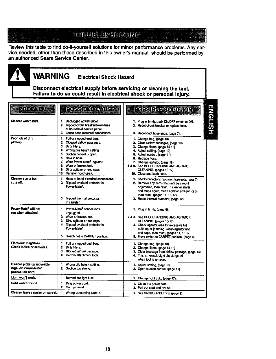 Warning electrical shock hazard, Warning | Kenmore 11 User Manual | Page 19 / 40