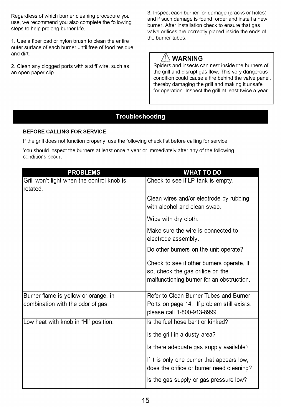 Troubleshooting, What to do, Warning | Problems | Kenmore 640-82960819-9 User Manual | Page 15 / 18