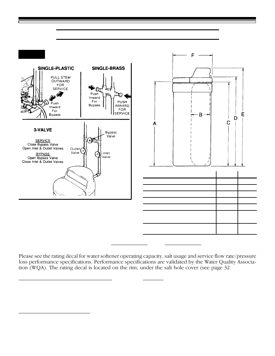 Other things to know, 4b. dimensions/specifications fig. 16 | Kenmore 625.3483500 User Manual | Page 21 / 36