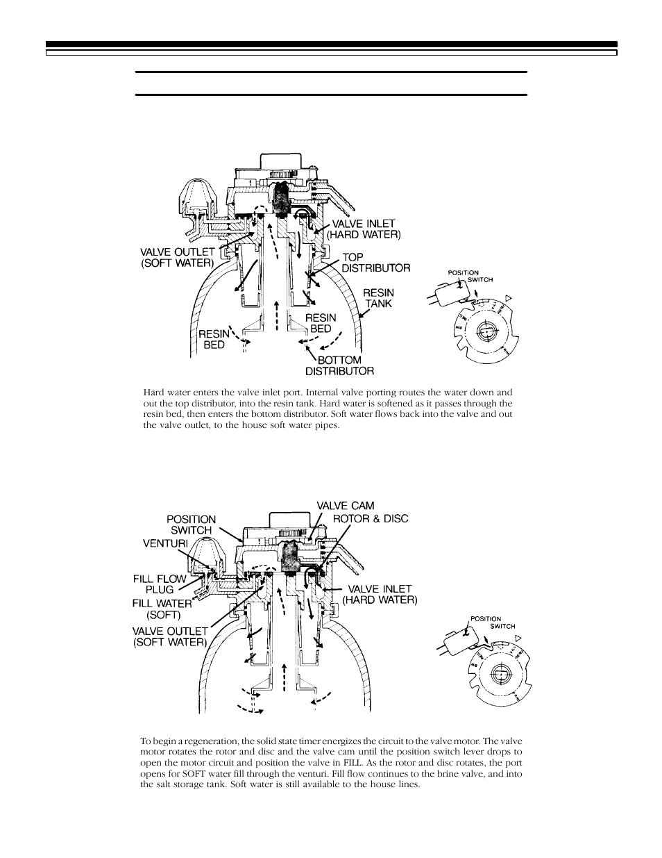 Kenmore 625.3483500 User Manual | Page 28 / 36
