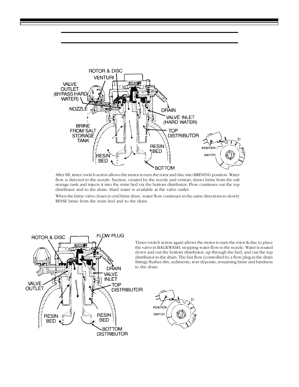 Servicer’s tech. information, 5e. water flow through the softener valve | Kenmore 625.3483500 User Manual | Page 29 / 36