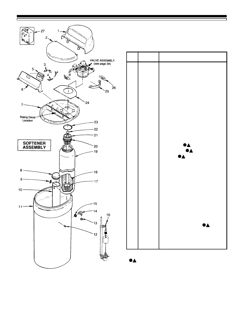 Repair parts | Kenmore 625.3483500 User Manual | Page 32 / 36