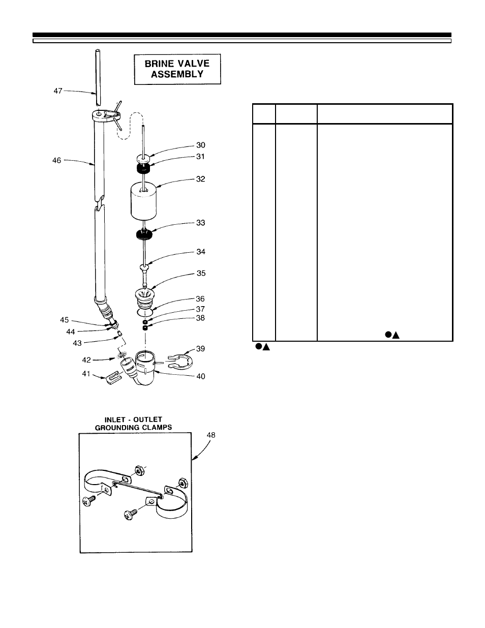 Repair parts | Kenmore 625.3483500 User Manual | Page 33 / 36