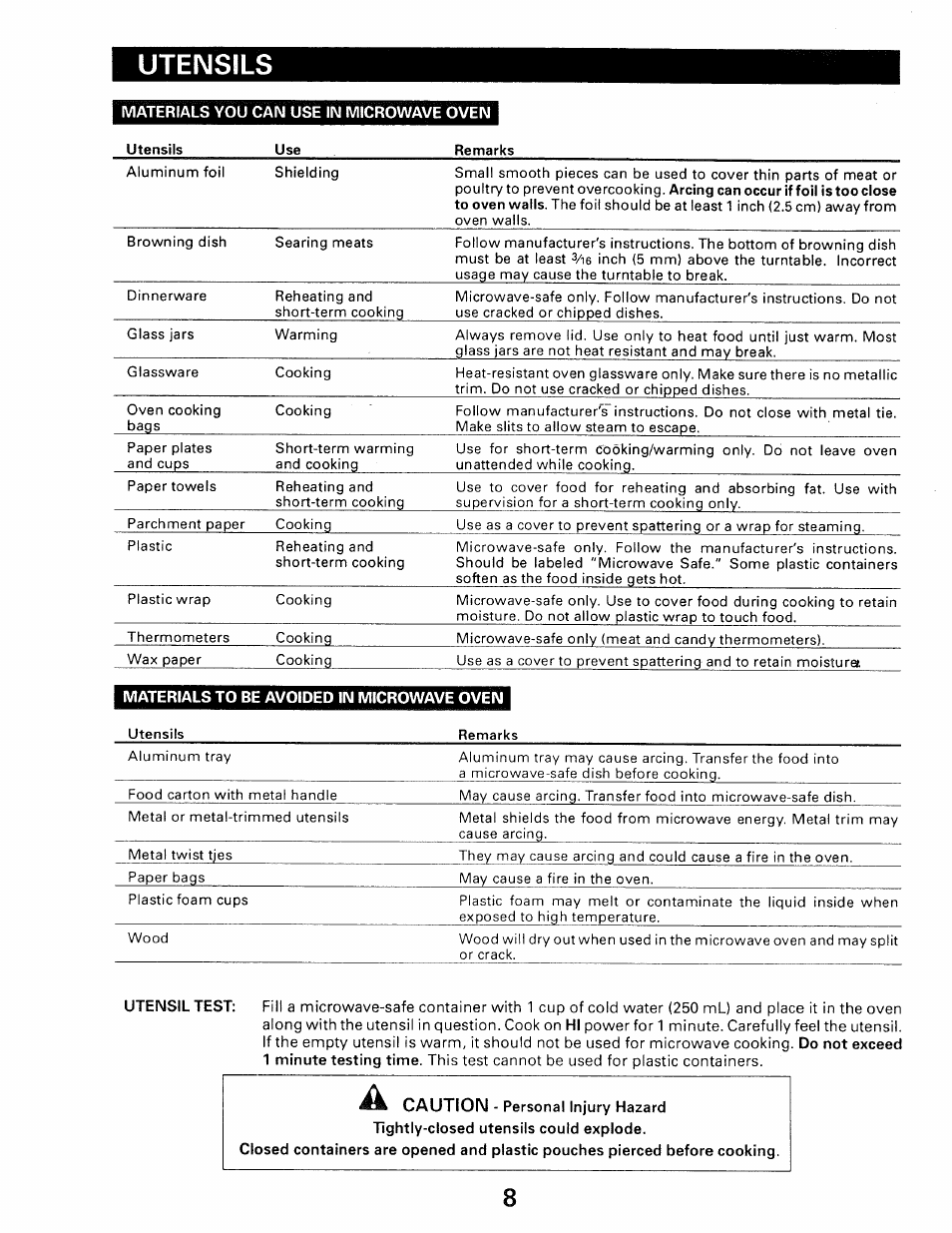 Utensils, Caution | Kenmore 565.66101690 User Manual | Page 106 / 160