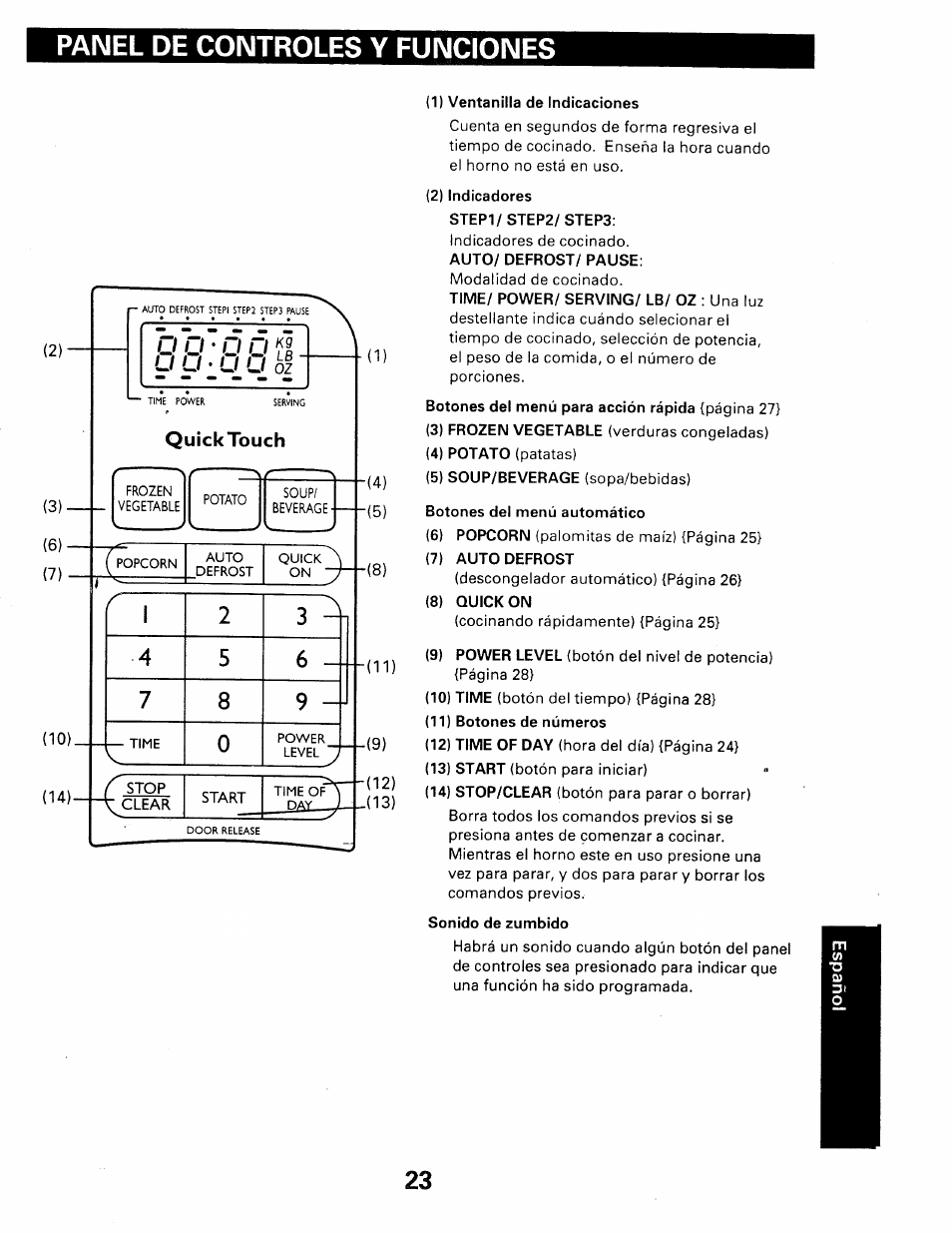 Panel de controles y funciones | Kenmore 565.66101690 User Manual | Page 121 / 160