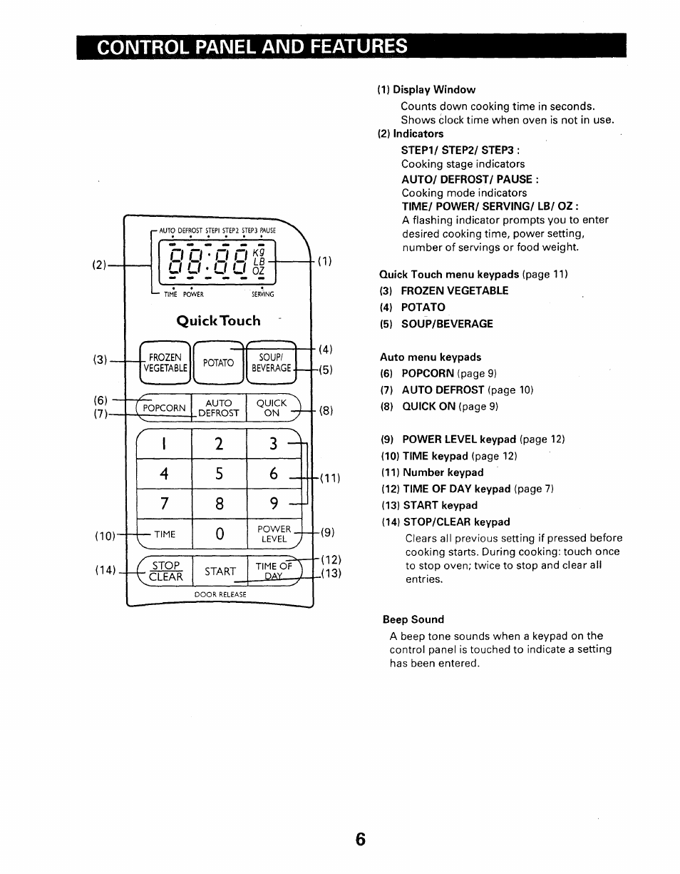 Control panel and features | Kenmore 565.66101690 User Manual | Page 136 / 160