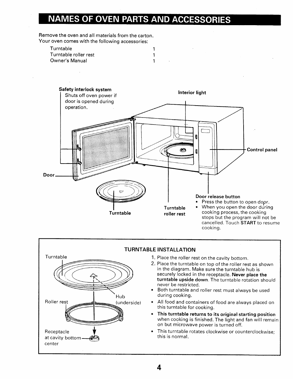 Names of oven parts and accessories | Kenmore 565.66101690 User Manual | Page 38 / 160