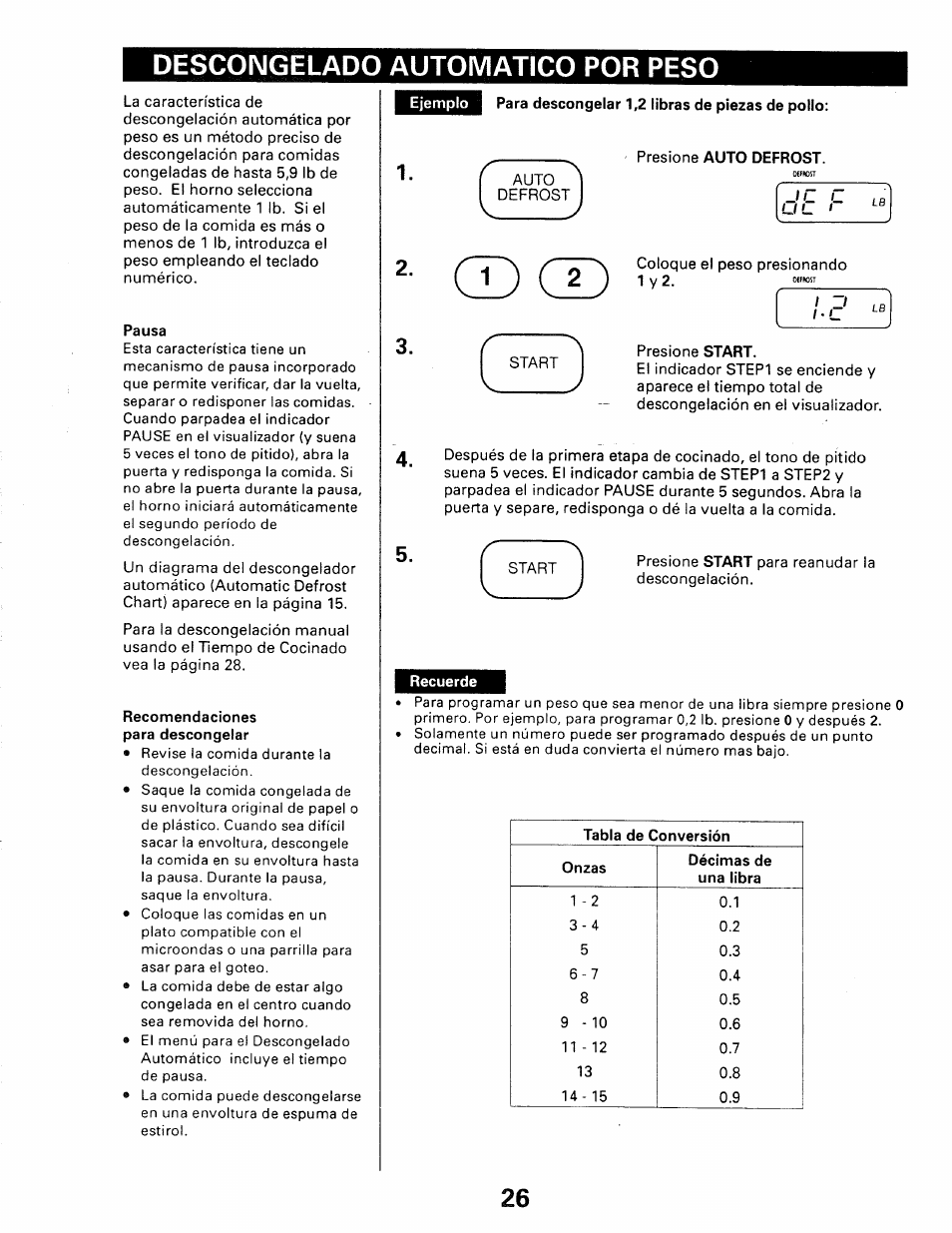 Descongelado automatico por peso, Ejemplo, Pausa | Recomendaciones, O œ), Start, Recuerde | Kenmore 565.66101690 User Manual | Page 60 / 160