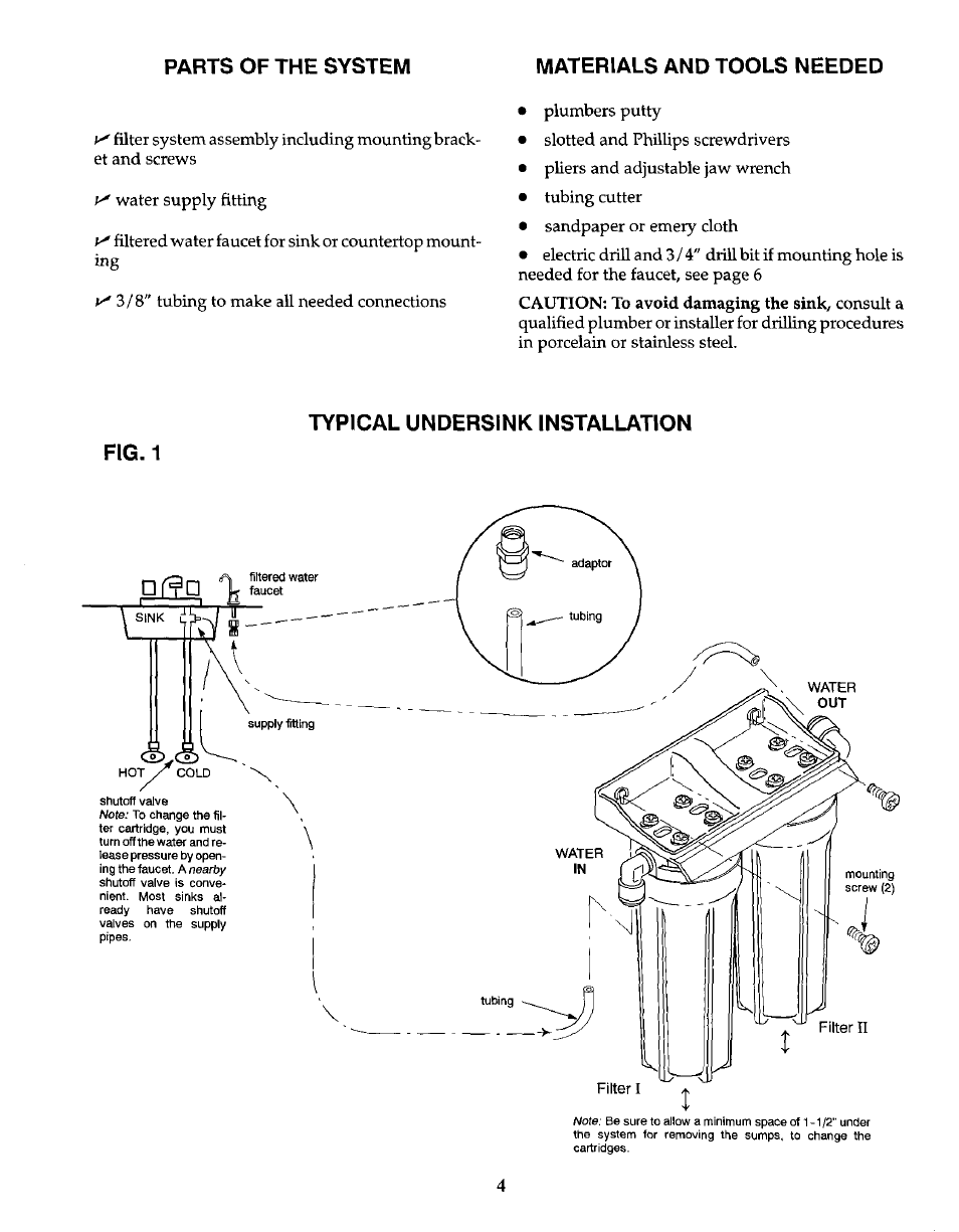 Materials and tools needed, Fig. 1, Typical undersink installation | Kenmore 625.384600 User Manual | Page 4 / 12