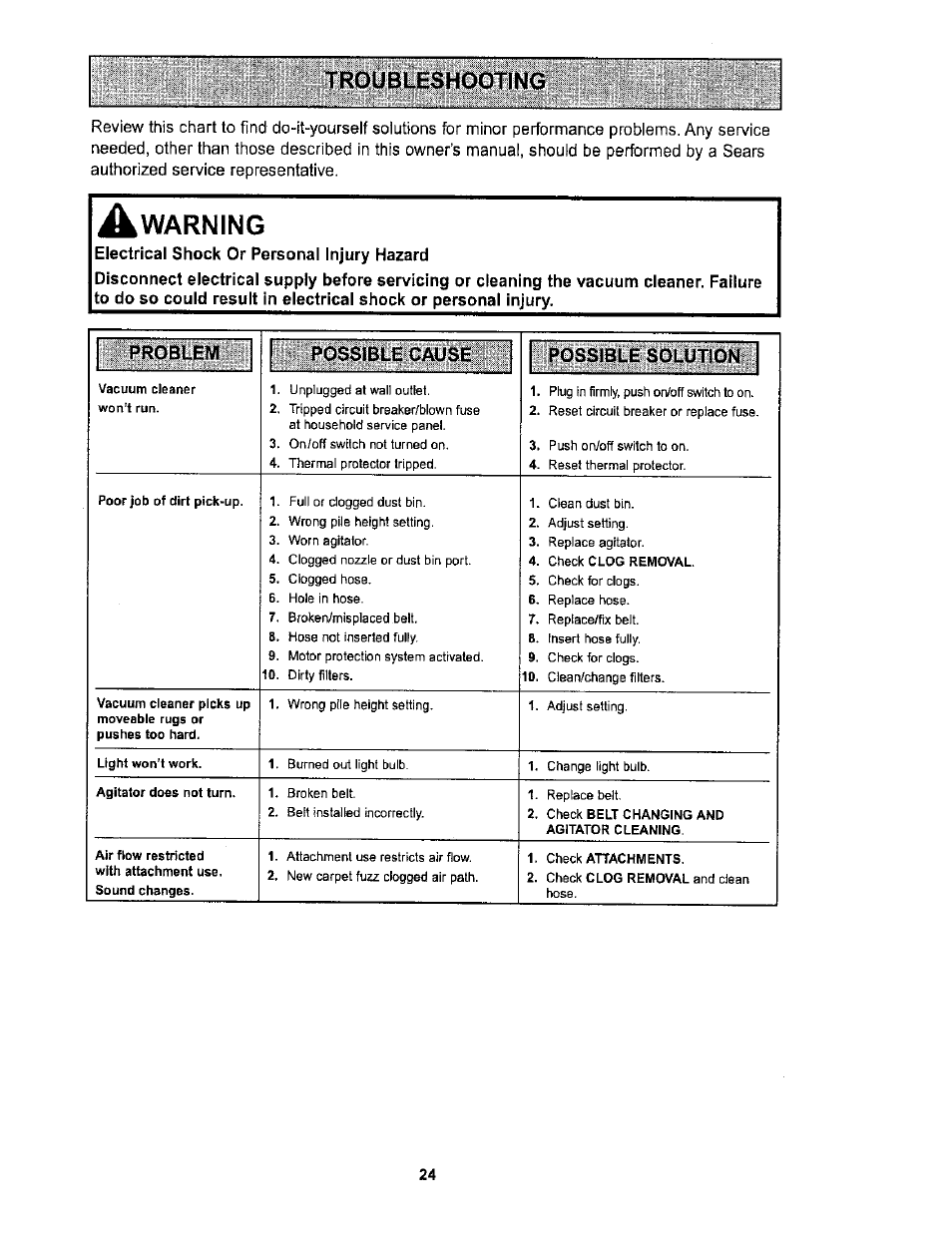 Troubleshooting, Warning, Problem possible cause | Kenmore ASPIRADORA 116.36722 User Manual | Page 24 / 25