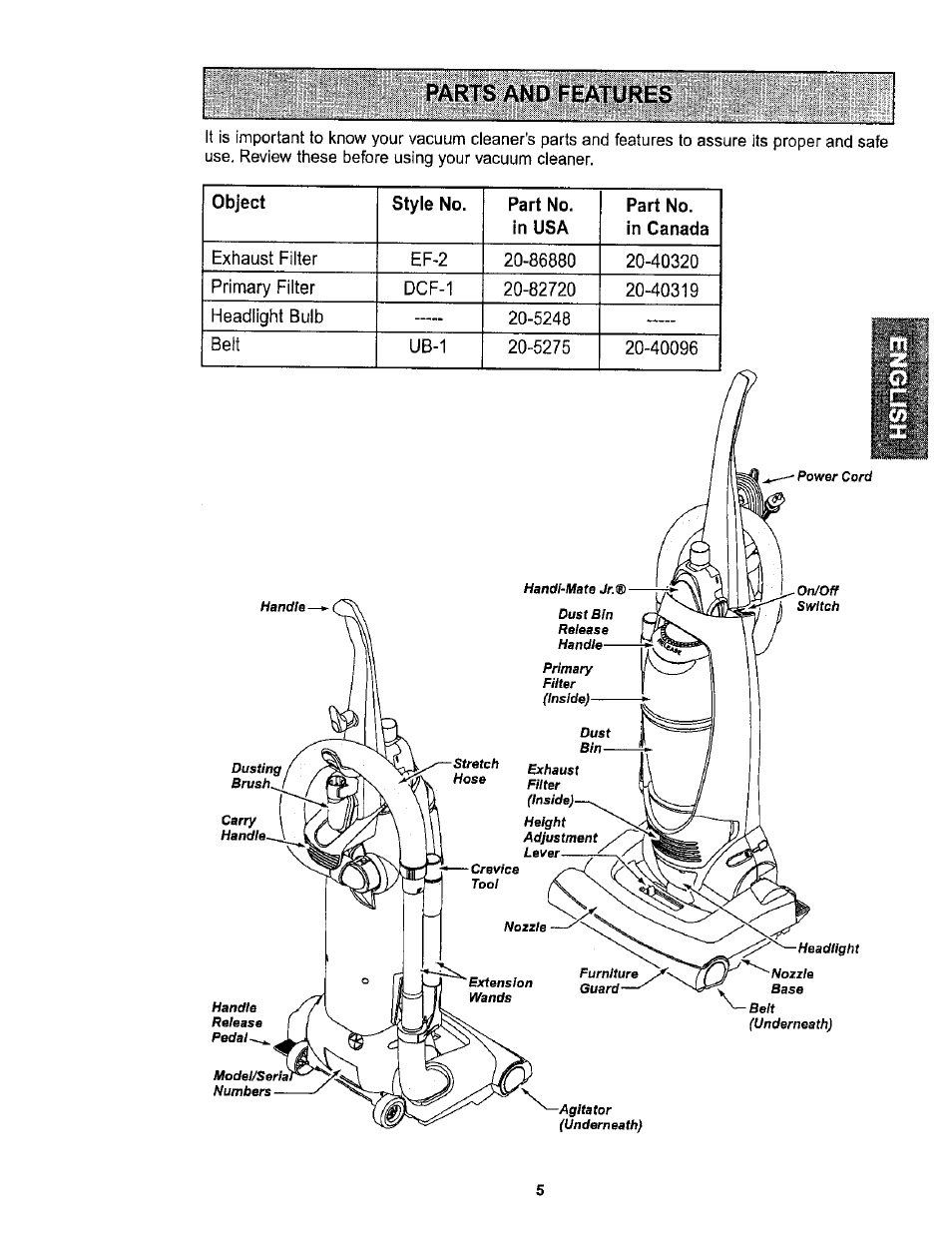 Parts and features | Kenmore ASPIRADORA 116.36722 User Manual | Page 5 / 25