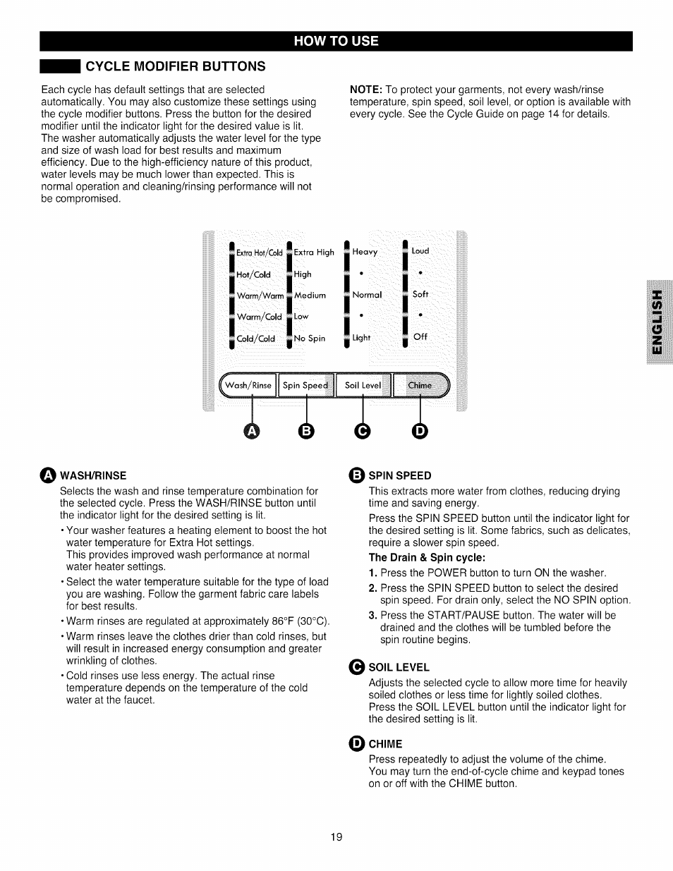 Cycle modifier buttons, Q wash/rinse, P spin speed | Soil level, 0 chime, Óe ó, How to use cycle modifier buttons, Chime | Kenmore 796.4031#9## User Manual | Page 19 / 60