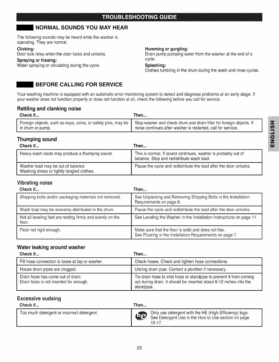 Normal sounds you may hear, Humming or gurgling, Before calling for service | Vibrating noise, Water leaking around washer, Excessive sudsing | Kenmore 796.4031#9## User Manual | Page 25 / 60