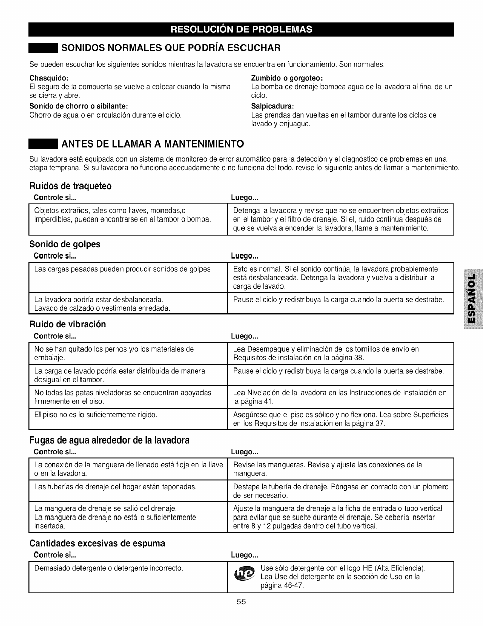 Sonidos normales que podria escuchar, Antes de llamar a mantenimiento, Ruidos de traqueteo | Sonido de golpes, Ruido de vibración, Fugas de agua alrededor de la lavadora, Cantidades excesivas de espuma | Kenmore 796.4031#9## User Manual | Page 55 / 60